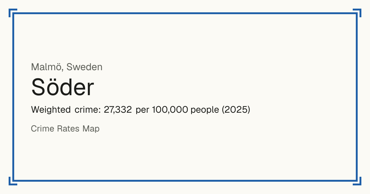 Söder, Sweden: Weighted crime: 27,332 per 100,000 people (2025).