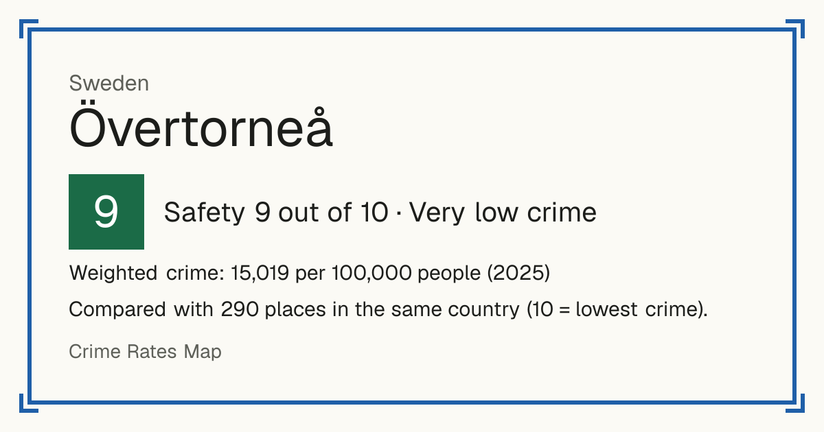 Övertorneå, Sweden: Safety 9 out of 10 (Very low crime). Weighted crime: 15,019 per 100,000 people (2025).