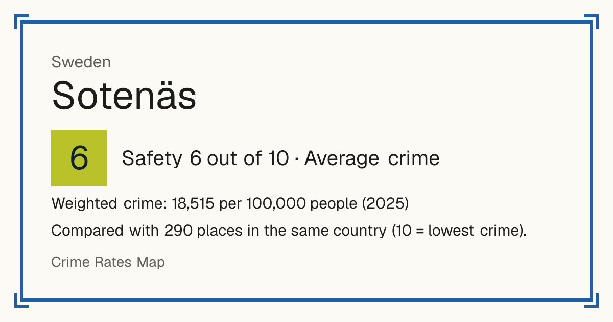 Sotenäs, Sweden: Safety 6 out of 10 (Average crime). Weighted crime: 18,515 per 100,000 people (2025).