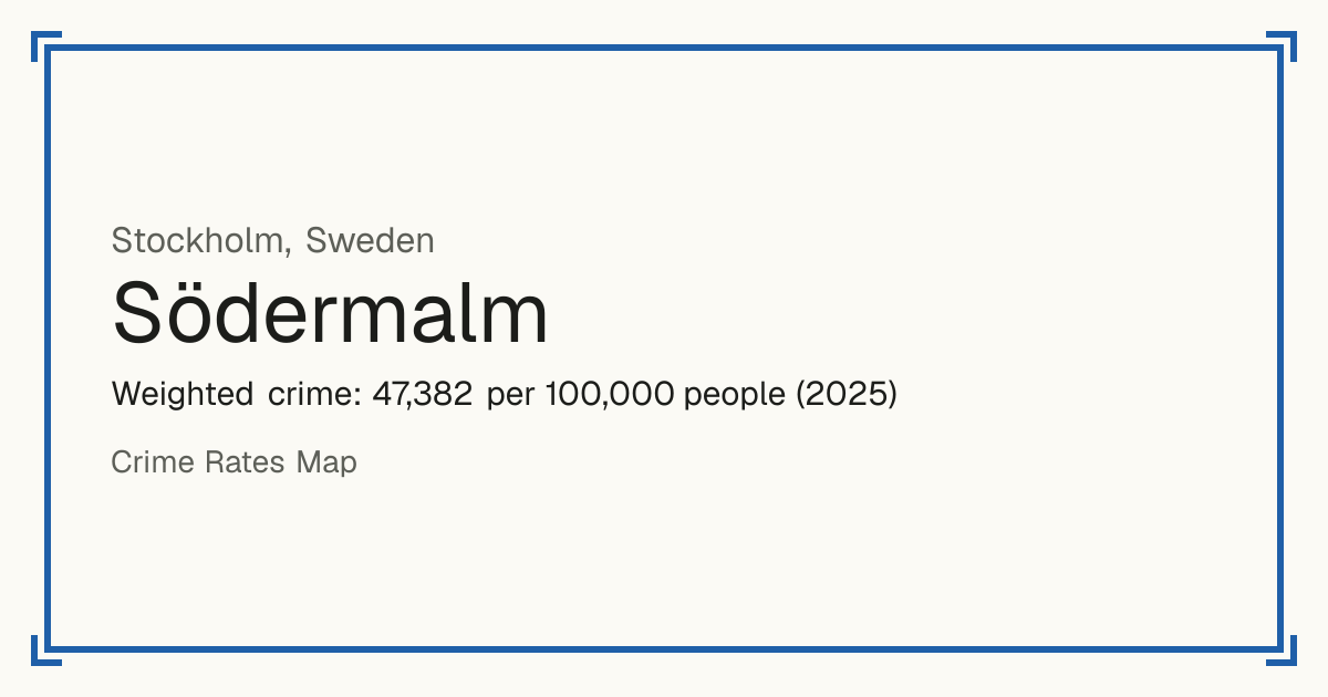 Södermalm, Sweden: Weighted crime: 47,382 per 100,000 people (2025).