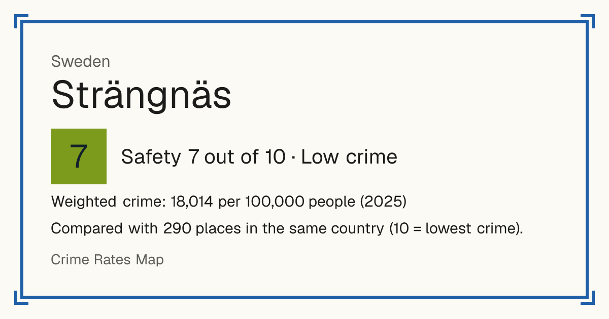 Strängnäs, Sweden: Safety 7 out of 10 (Low crime). Weighted crime: 18,014 per 100,000 people (2025).
