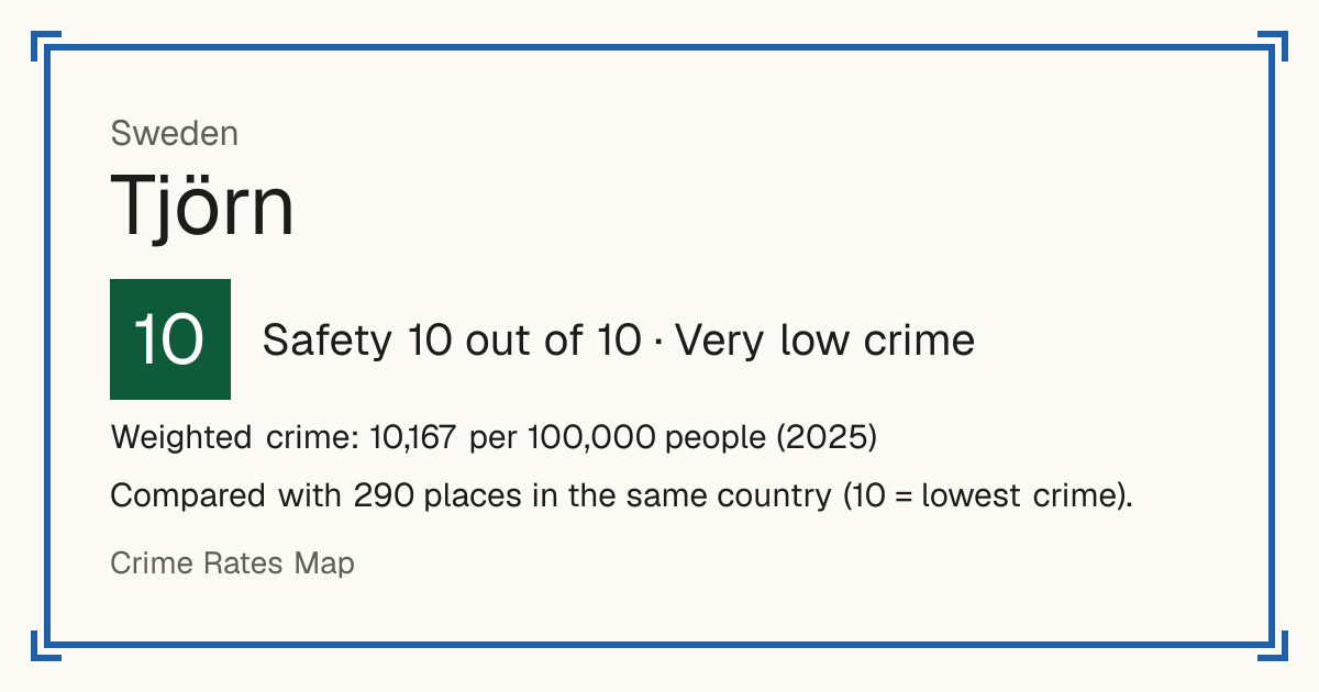 Tjörn, Sweden: Safety 10 out of 10 (Very low crime). Weighted crime: 10,167 per 100,000 people (2025).