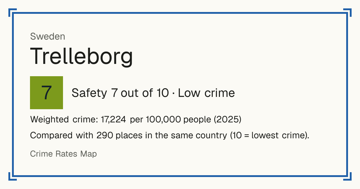Trelleborg, Sweden: Safety 7 out of 10 (Low crime). Weighted crime: 17,224 per 100,000 people (2025).