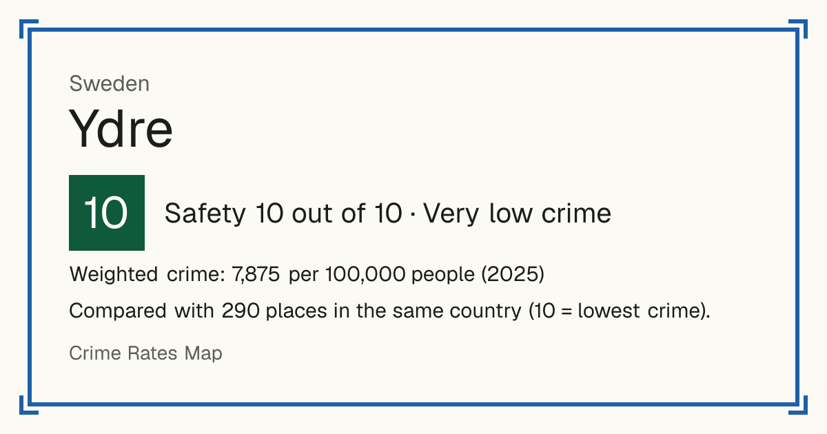 Ydre, Sweden: Safety 10 out of 10 (Very low crime). Weighted crime: 7,875 per 100,000 people (2025).