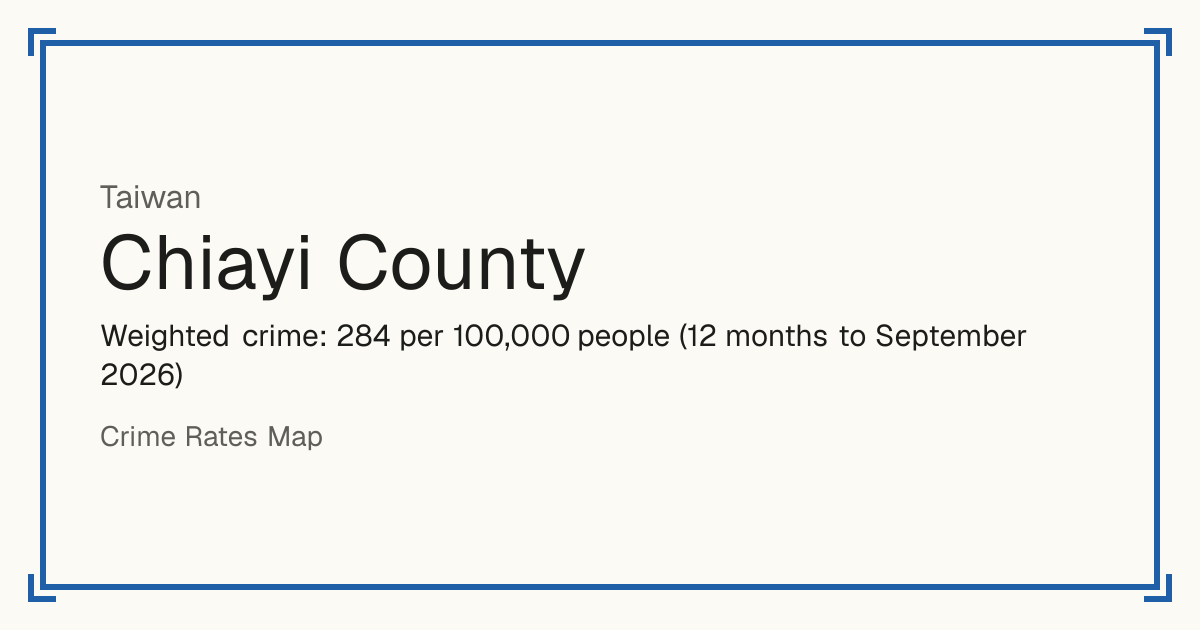 Chiayi County, Taiwan: Weighted crime: 284 per 100,000 people (12 months to September 2026).