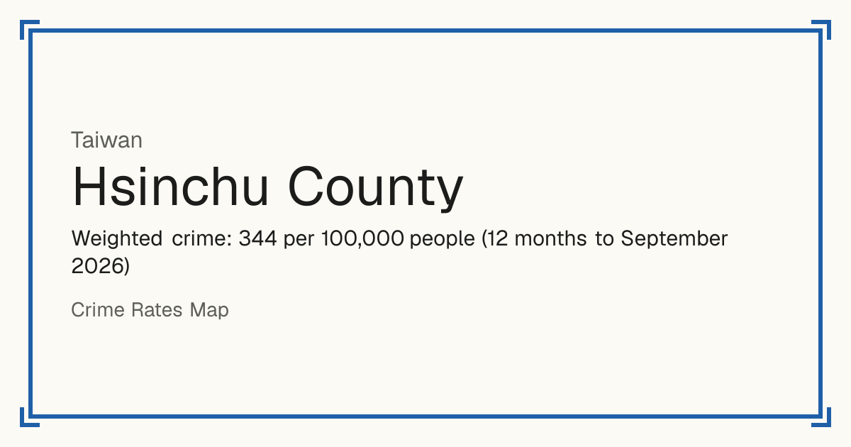 Hsinchu County, Taiwan: Weighted crime: 344 per 100,000 people (12 months to September 2026).
