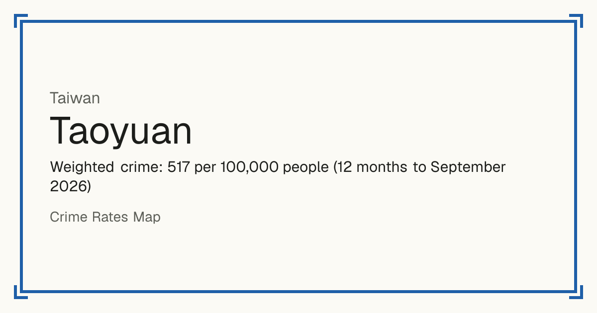 Taoyuan, Taiwan: Weighted crime: 517 per 100,000 people (12 months to September 2026).