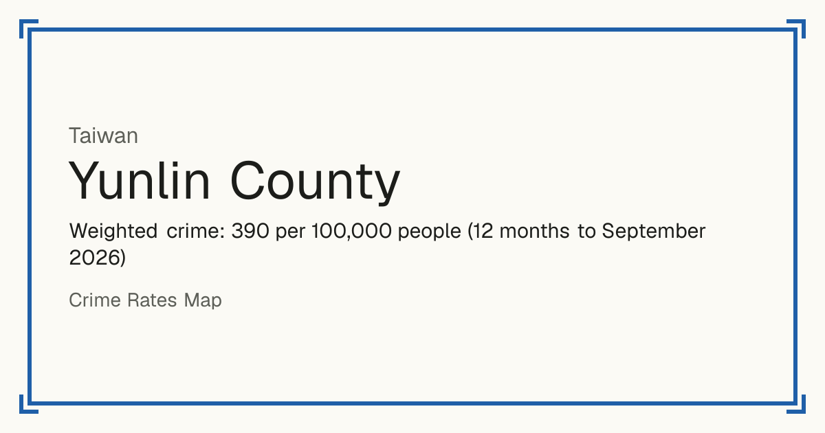 Yunlin County, Taiwan: Weighted crime: 390 per 100,000 people (12 months to September 2026).