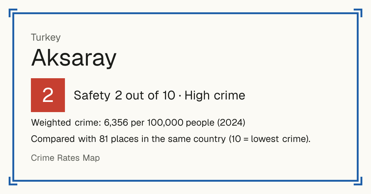 Aksaray, Turkey: Safety 2 out of 10 (High crime). Weighted crime: 6,356 per 100,000 people (2024).