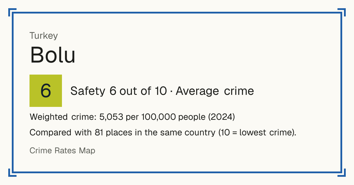 Bolu, Turkey: Safety 6 out of 10 (Average crime). Weighted crime: 5,053 per 100,000 people (2024).