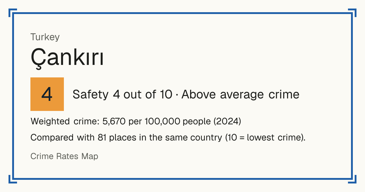 Çankırı, Turkey: Safety 4 out of 10 (Above average crime). Weighted crime: 5,670 per 100,000 people (2024).