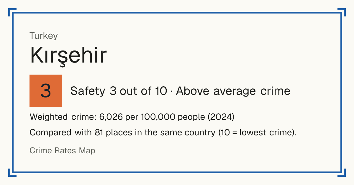 Kırşehir, Turkey: Safety 3 out of 10 (Above average crime). Weighted crime: 6,026 per 100,000 people (2024).