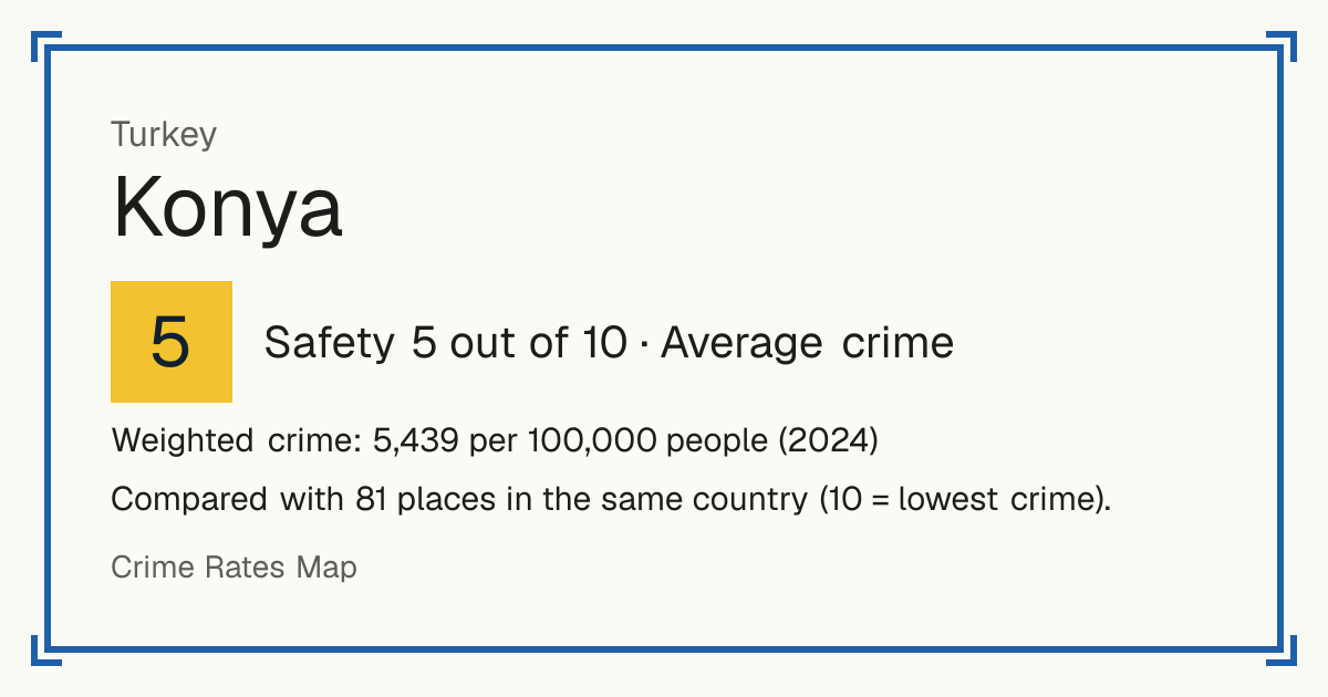 Konya, Turkey: Safety 5 out of 10 (Average crime). Weighted crime: 5,439 per 100,000 people (2024).