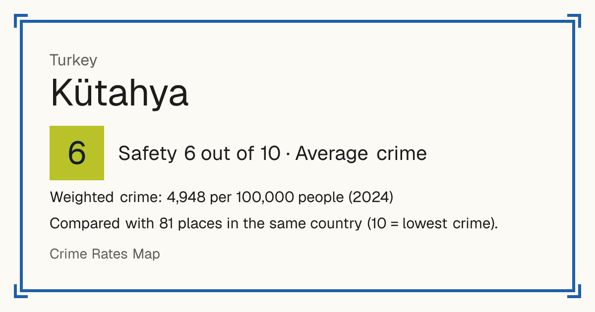 Kütahya, Turkey: Safety 6 out of 10 (Average crime). Weighted crime: 4,948 per 100,000 people (2024).
