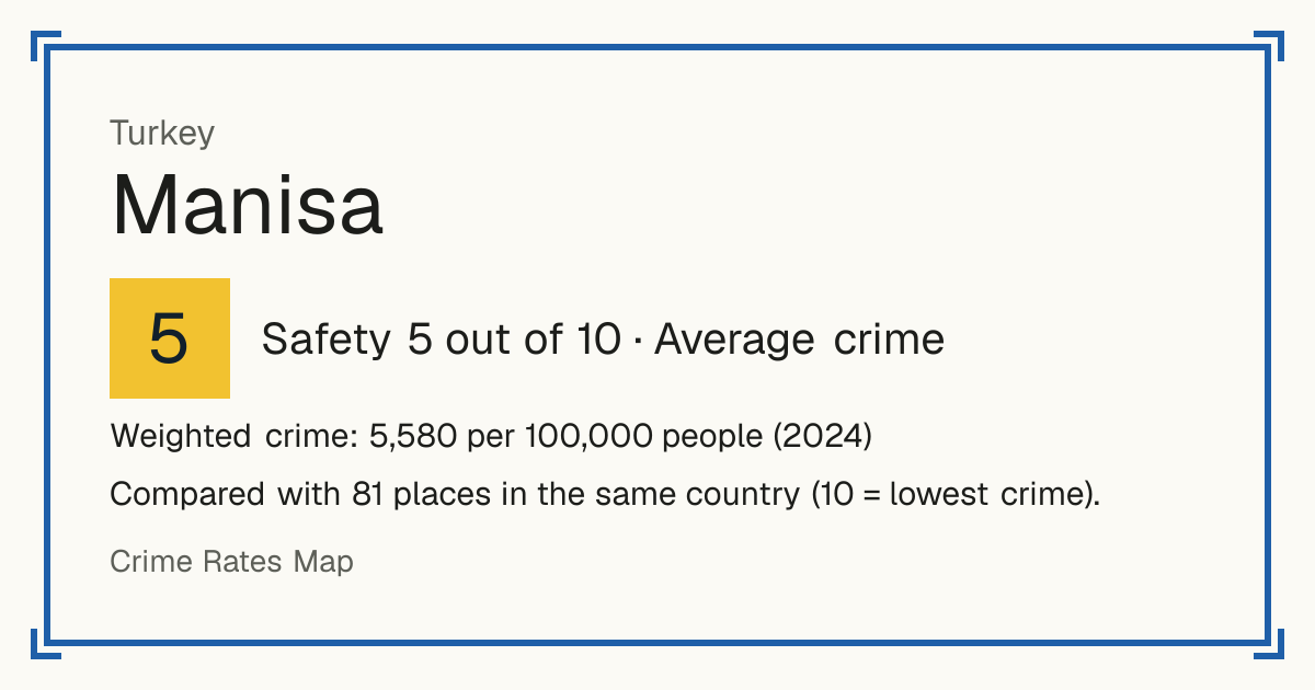 Manisa, Turkey: Safety 5 out of 10 (Average crime). Weighted crime: 5,580 per 100,000 people (2024).