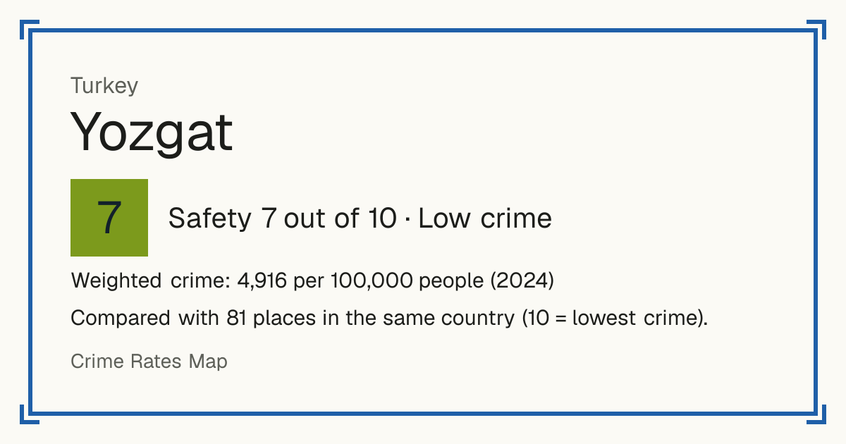 Yozgat, Turkey: Safety 7 out of 10 (Low crime). Weighted crime: 4,916 per 100,000 people (2024).