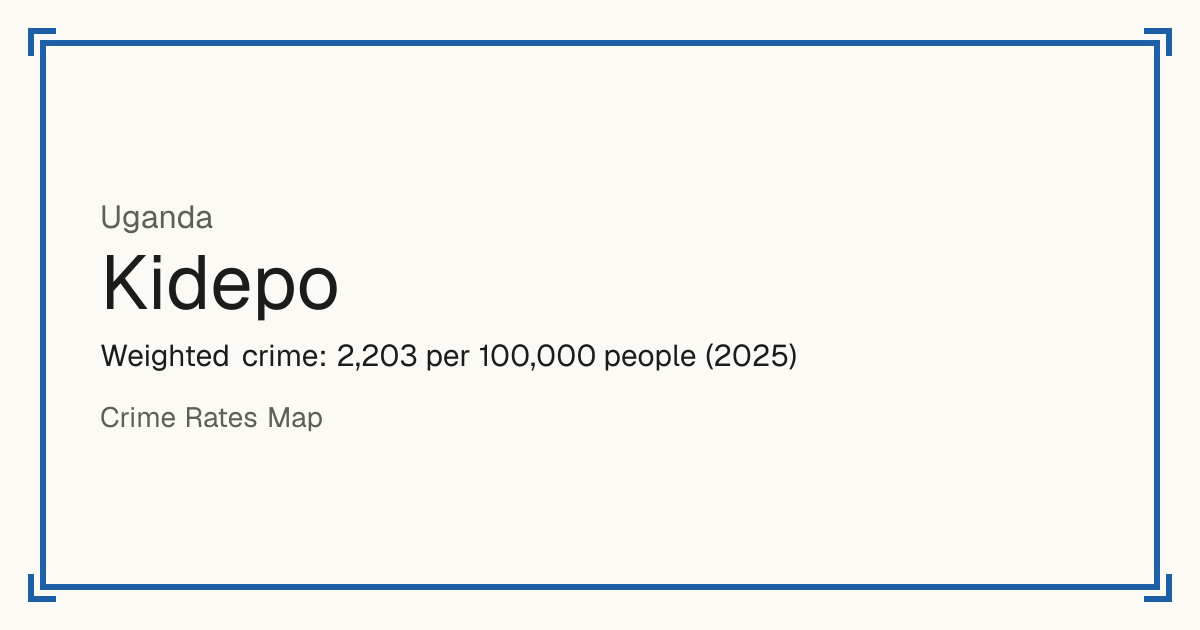 Kidepo, Uganda: Weighted crime: 2,203 per 100,000 people (2025).