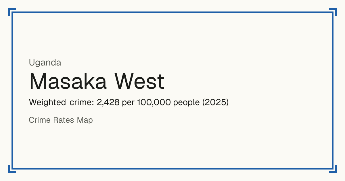 Masaka West, Uganda: Weighted crime: 2,428 per 100,000 people (2025).