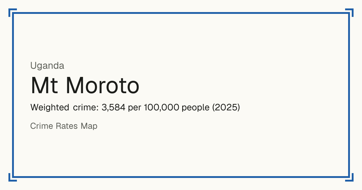 Mt Moroto, Uganda: Weighted crime: 3,584 per 100,000 people (2025).