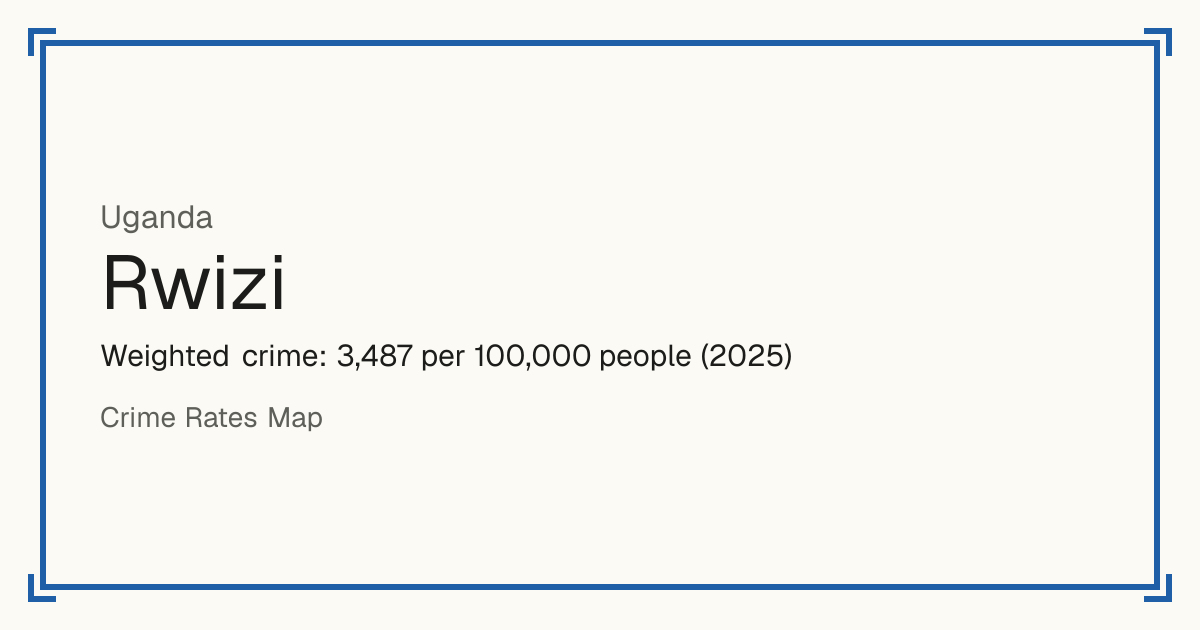 Rwizi, Uganda: Weighted crime: 3,487 per 100,000 people (2025).