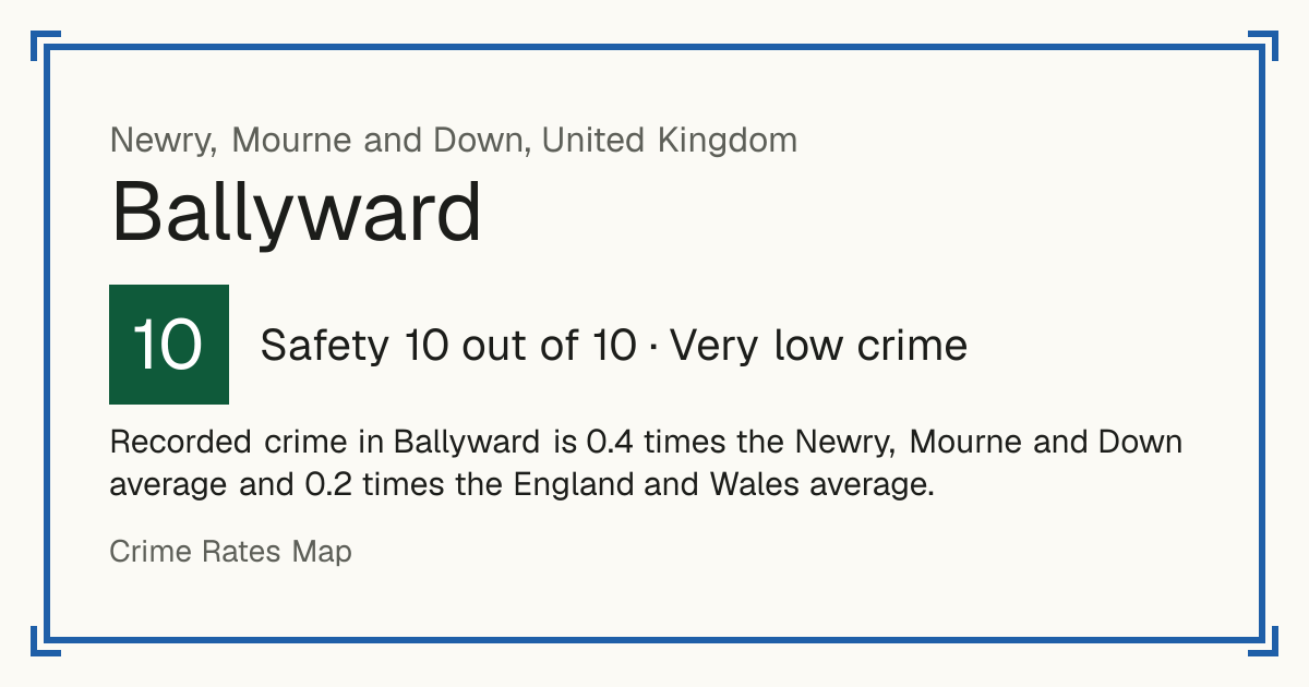 Recorded crime in Ballyward is 0.4 times the Newry, Mourne and Down average and 0.2 times the England and Wales average.
