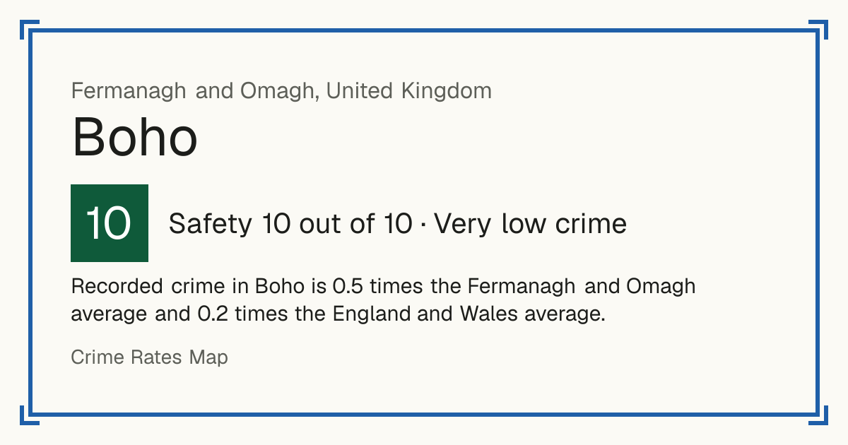 Recorded crime in Boho is 0.5 times the Fermanagh and Omagh average and 0.2 times the England and Wales average.