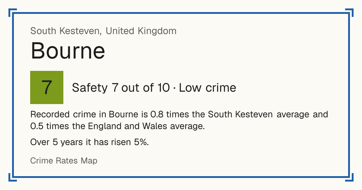 Recorded crime in Bourne is 0.8 times the South Kesteven average and 0.5 times the England and Wales average. Over 5 years it has risen 5%.