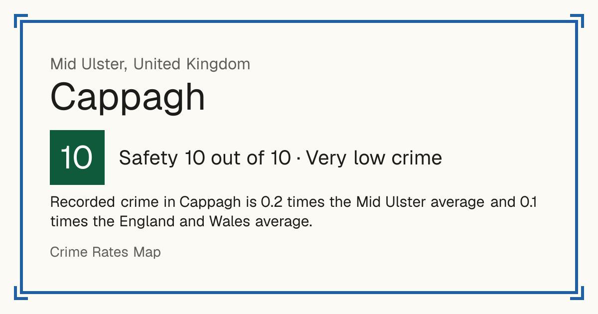 Recorded crime in Cappagh is 0.2 times the Mid Ulster average and 0.1 times the England and Wales average.