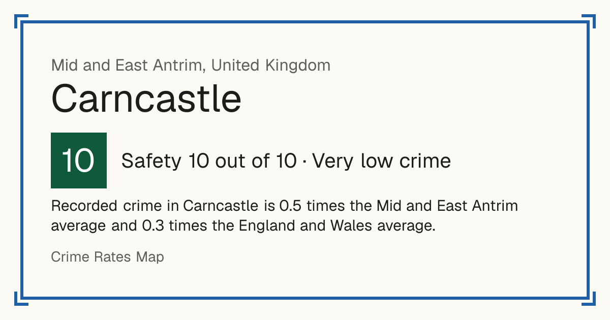 Recorded crime in Carncastle is 0.5 times the Mid and East Antrim average and 0.3 times the England and Wales average.