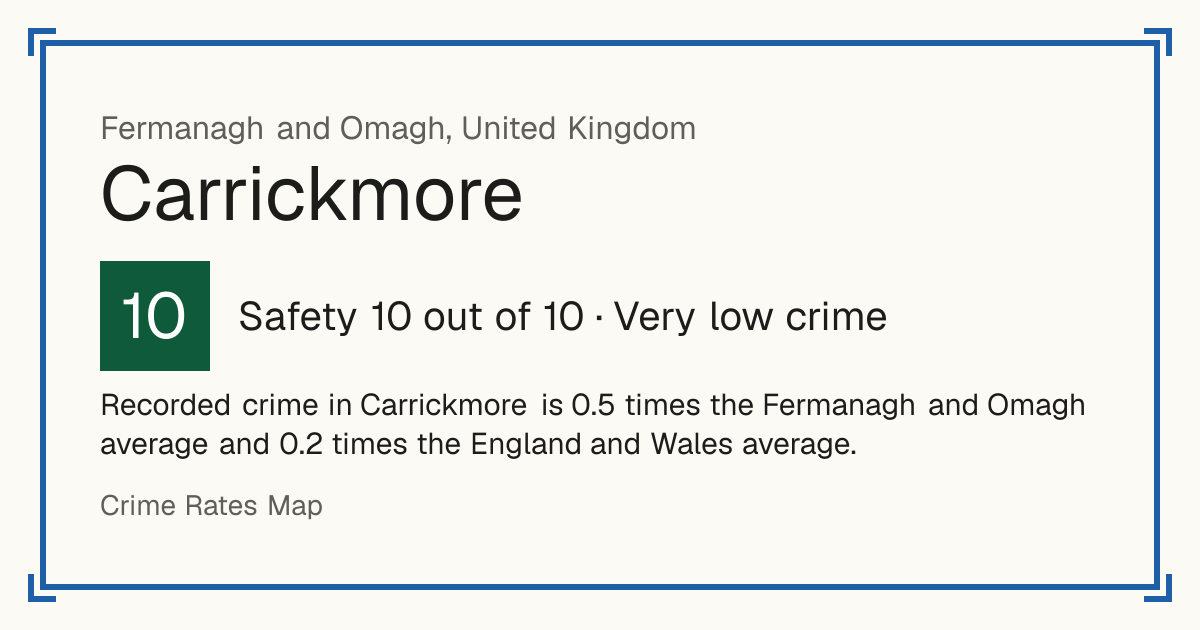Recorded crime in Carrickmore is 0.5 times the Fermanagh and Omagh average and 0.2 times the England and Wales average.