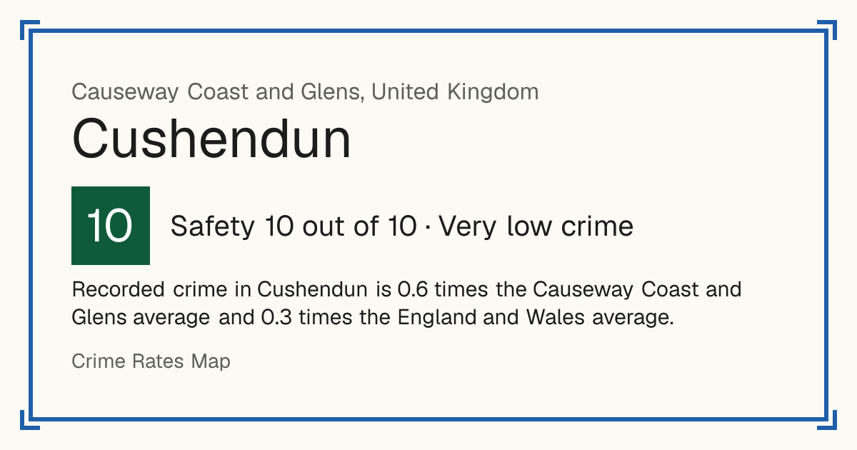 Recorded crime in Cushendun is 0.6 times the Causeway Coast and Glens average and 0.3 times the England and Wales average.