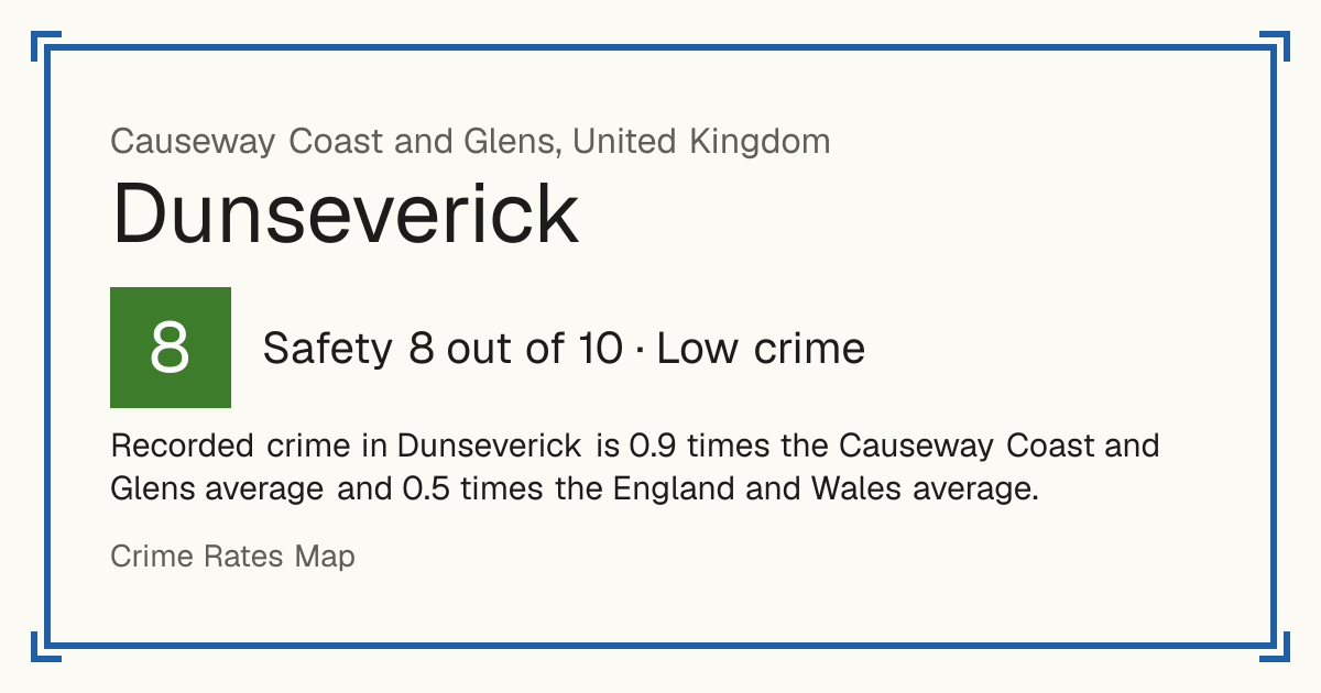 Recorded crime in Dunseverick is 0.9 times the Causeway Coast and Glens average and 0.5 times the England and Wales average.