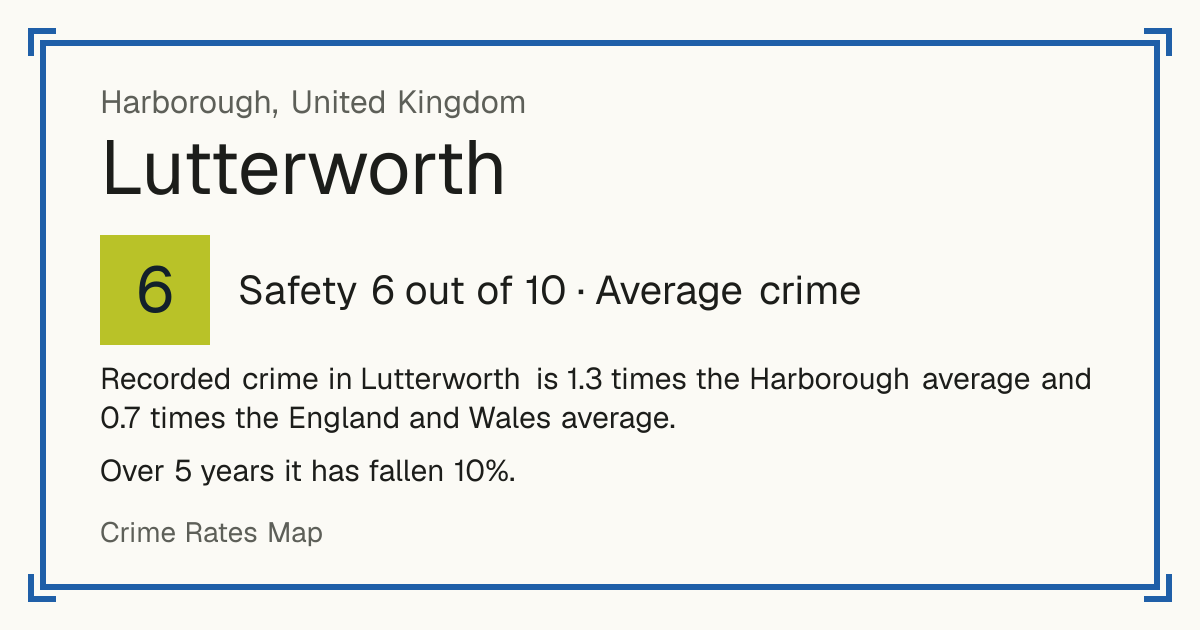 Recorded crime in Lutterworth is 1.3 times the Harborough average and 0.7 times the England and Wales average. Over 5 years it has fallen 10%.