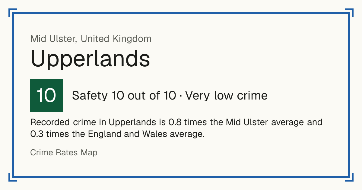 Recorded crime in Upperlands is 0.8 times the Mid Ulster average and 0.3 times the England and Wales average.