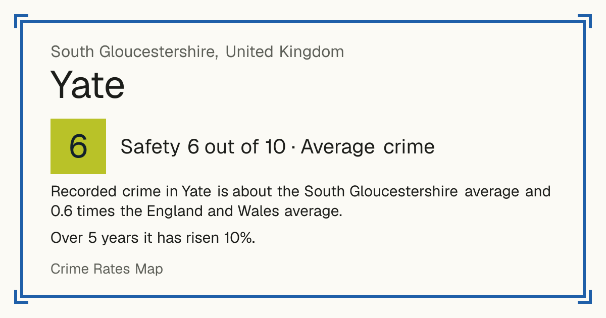 Recorded crime in Yate is about the South Gloucestershire average and 0.6 times the England and Wales average. Over 5 years it has risen 10%.