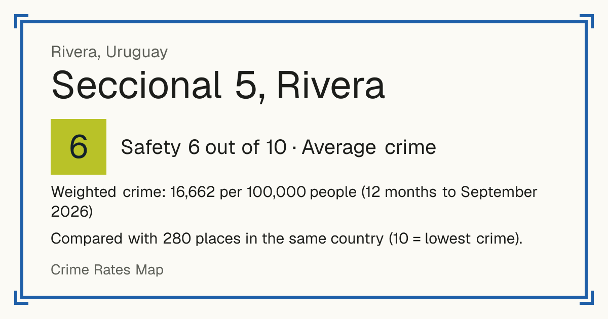 Seccional 5, Rivera, Rivera, Uruguay: Safety 6 out of 10 (Average crime). Weighted crime: 16,662 per 100,000 people (12 months to September 2026).