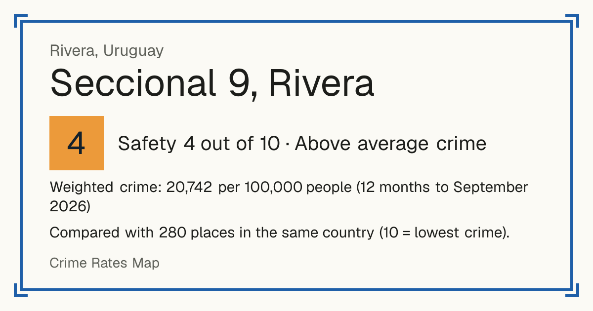 Seccional 9, Rivera, Rivera, Uruguay: Safety 4 out of 10 (Above average crime). Weighted crime: 20,742 per 100,000 people (12 months to September 2026).