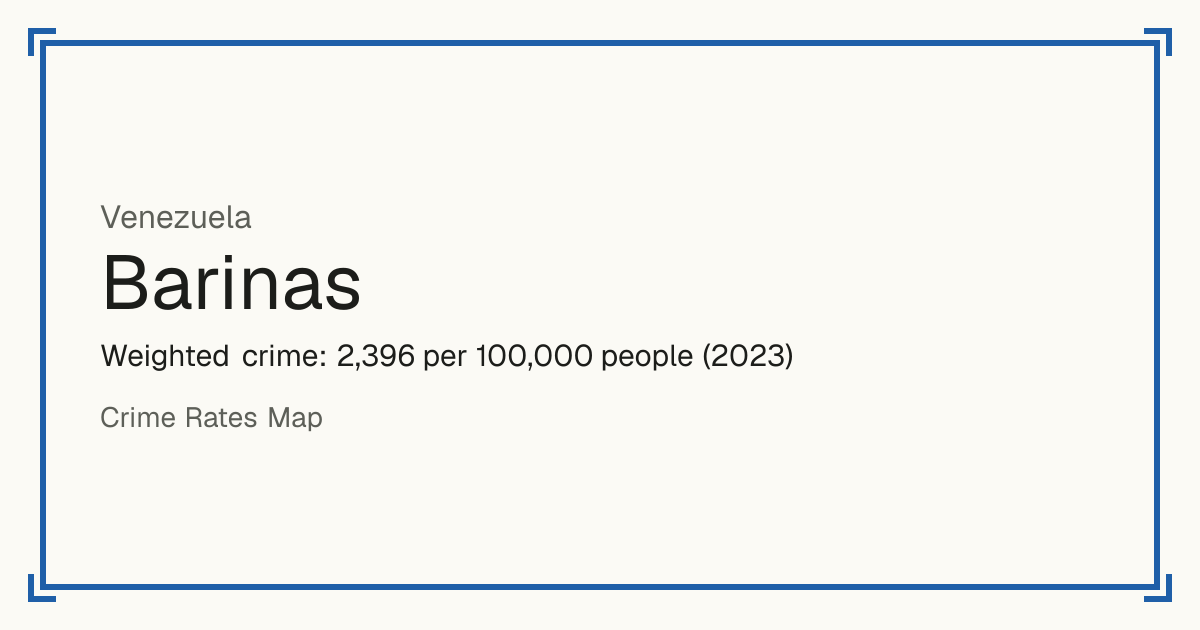 Barinas, Venezuela: Weighted crime: 2,396 per 100,000 people (2023).