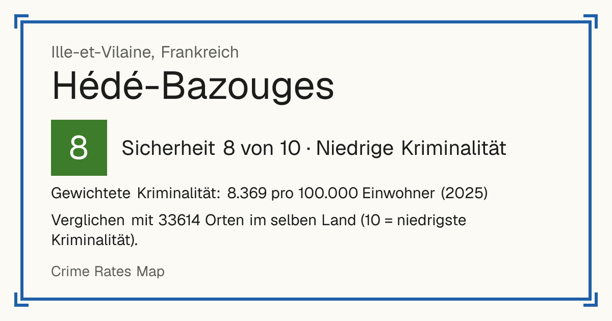 Hédé-Bazouges, Frankreich: Sicherheit 8 von 10 (Niedrige Kriminalität). Gewichtete Kriminalität: 8.369 pro 100.000 Einwohner (2025).