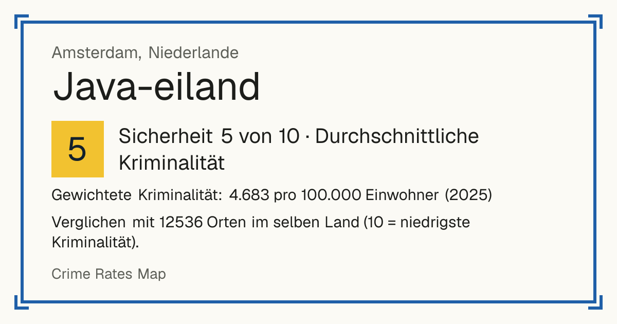 Java-eiland, Niederlande: Sicherheit 5 von 10 (Durchschnittliche Kriminalität). Gewichtete Kriminalität: 4.683 pro 100.000 Einwohner (2025).