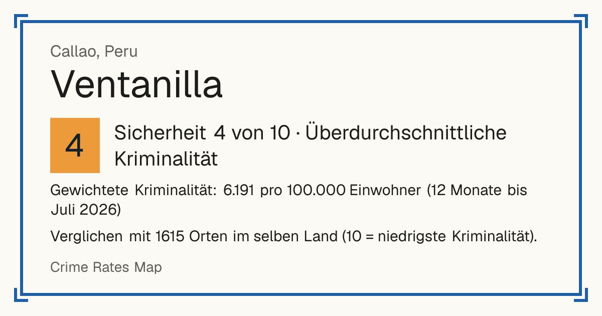 Ventanilla, Peru: Sicherheit 4 von 10 (Überdurchschnittliche Kriminalität). Gewichtete Kriminalität: 6.191 pro 100.000 Einwohner (12 Monate bis Juli 2026).