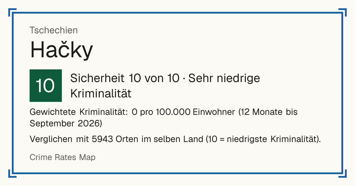 Hačky, Tschechien: Sicherheit 10 von 10 (Sehr niedrige Kriminalität). Gewichtete Kriminalität: 0 pro 100.000 Einwohner (12 Monate bis September 2026).