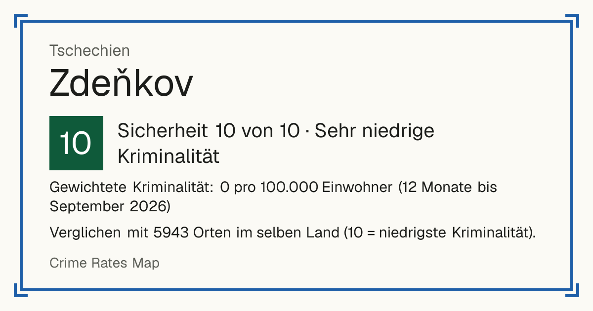 Zdeňkov, Tschechien: Sicherheit 10 von 10 (Sehr niedrige Kriminalität). Gewichtete Kriminalität: 0 pro 100.000 Einwohner (12 Monate bis September 2026).