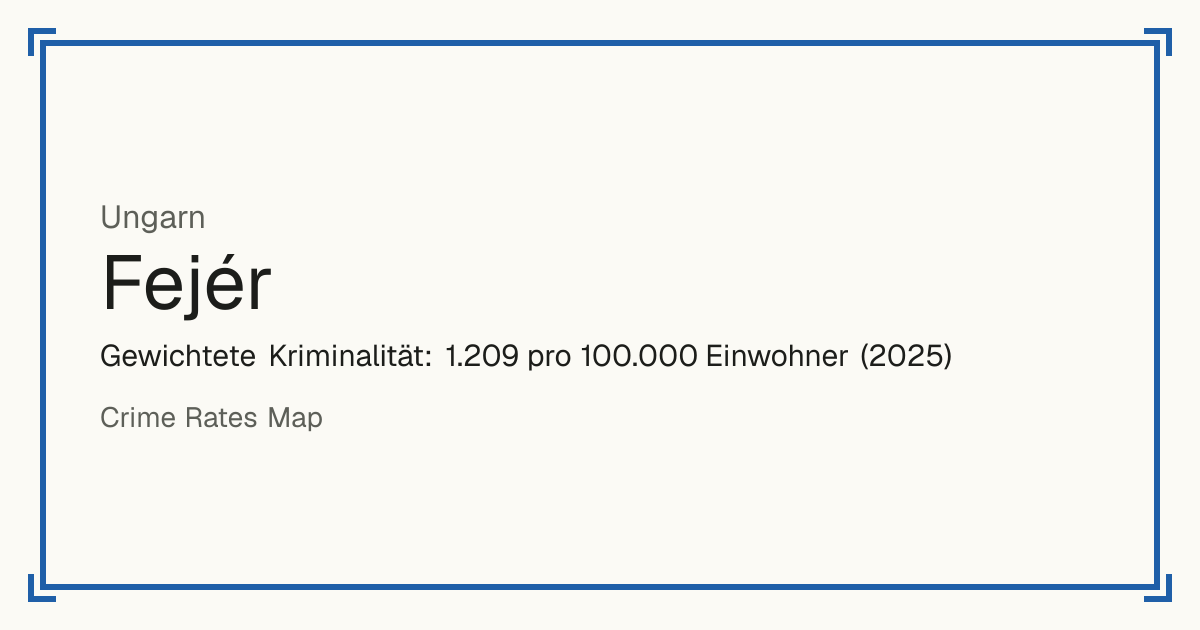 Fejér, Ungarn: Gewichtete Kriminalität: 1.209 pro 100.000 Einwohner (2025).