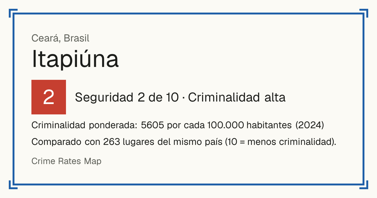 Itapiúna, Brasil: Seguridad 2 de 10 (Criminalidad alta). Criminalidad ponderada: 5605 por cada 100.000 habitantes (2024).