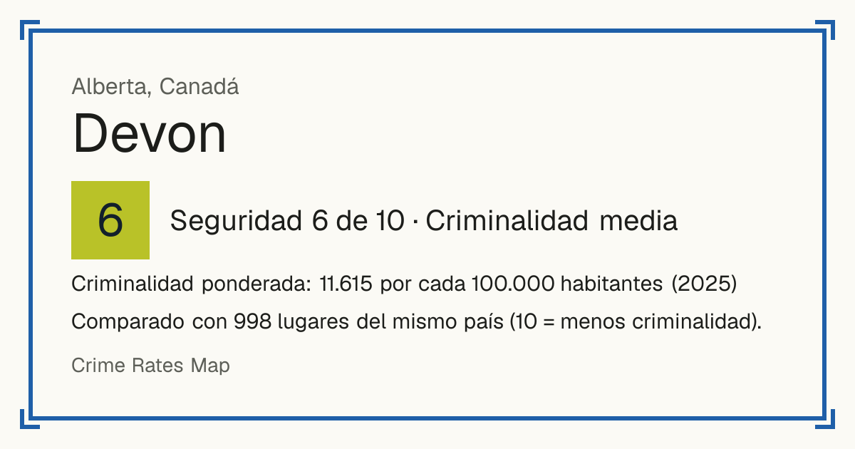 Devon, Canadá: Seguridad 6 de 10 (Criminalidad media). Criminalidad ponderada: 11.615 por cada 100.000 habitantes (2025).