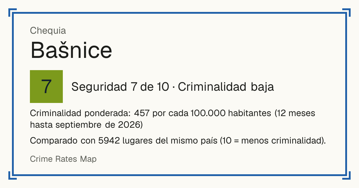 Bašnice, Chequia: Seguridad 7 de 10 (Criminalidad baja). Criminalidad ponderada: 457 por cada 100.000 habitantes (12 meses hasta septiembre de 2026).