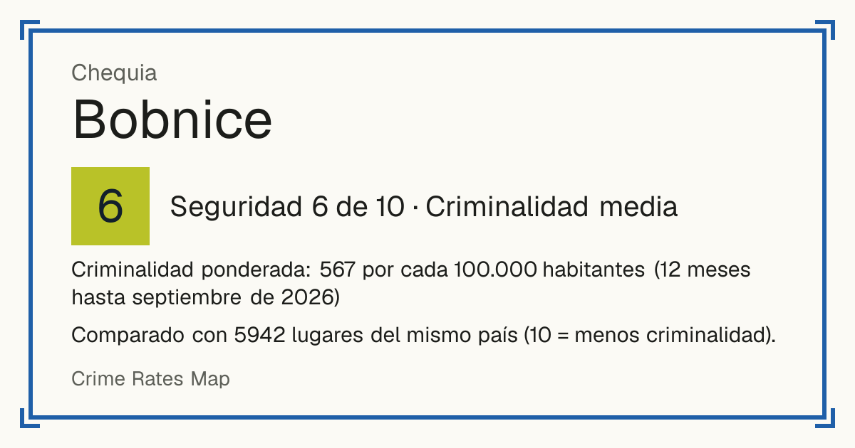 Bobnice, Chequia: Seguridad 6 de 10 (Criminalidad media). Criminalidad ponderada: 567 por cada 100.000 habitantes (12 meses hasta septiembre de 2026).