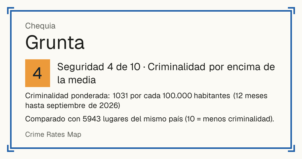 Grunta, Chequia: Seguridad 4 de 10 (Criminalidad por encima de la media). Comparado con 5942 lugares del mismo país (10 = menos criminalidad).