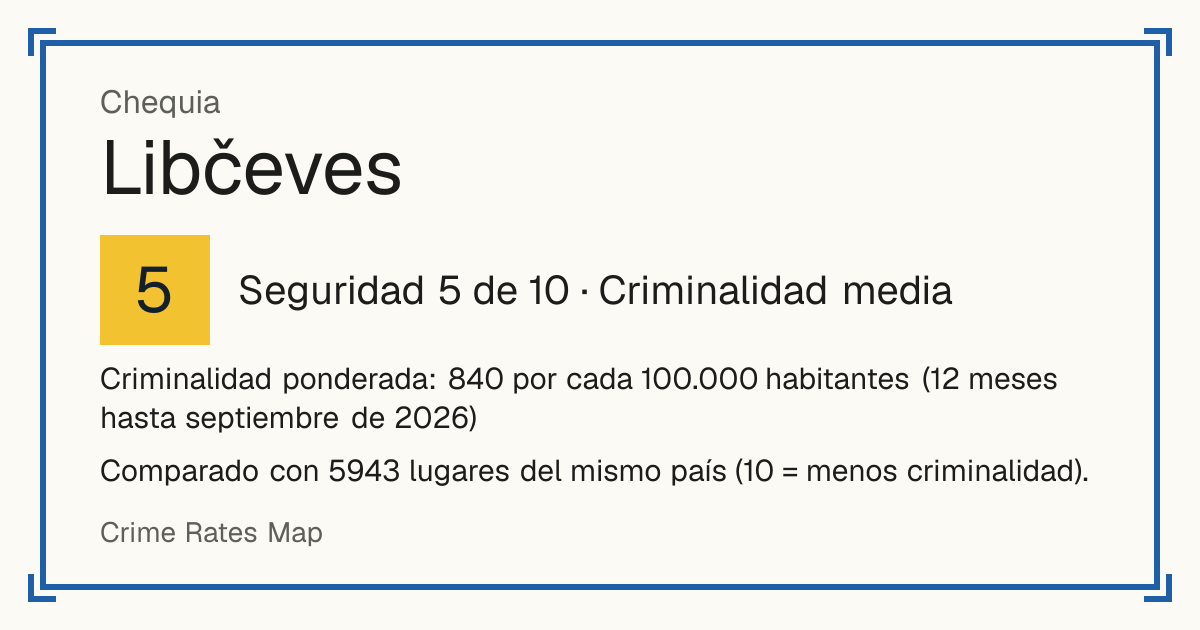 Libčeves, Chequia: Seguridad 5 de 10 (Criminalidad media). Criminalidad ponderada: 840 por cada 100.000 habitantes (12 meses hasta septiembre de 2026).